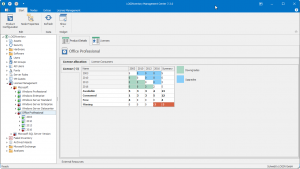 Recognize under-licensing and over-licensing and use upgrade licenses and downgrade licenses