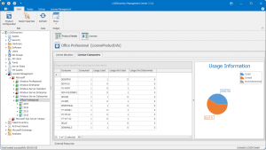 Determine actual software usage and discover potential savings by using the license management