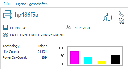 Info-Widget bei Druckern