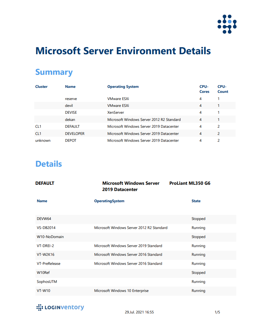 Windows Server Environment Details