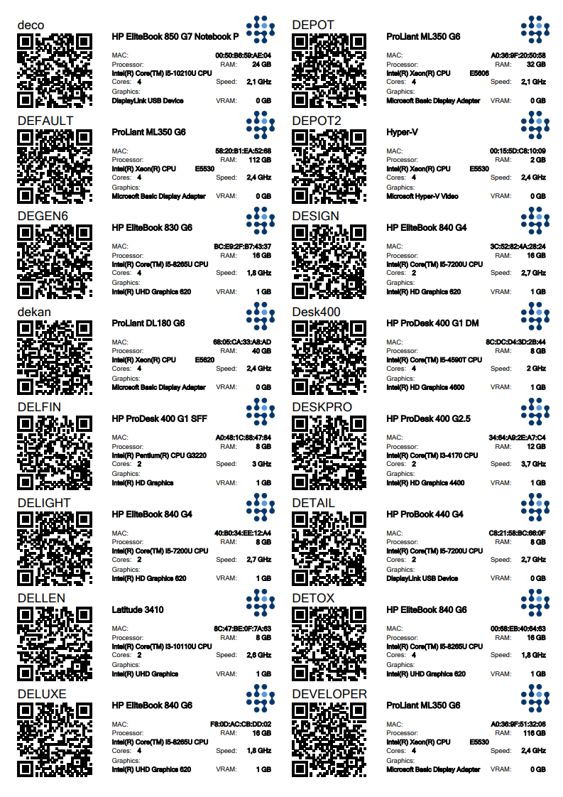 QR Code Stickers